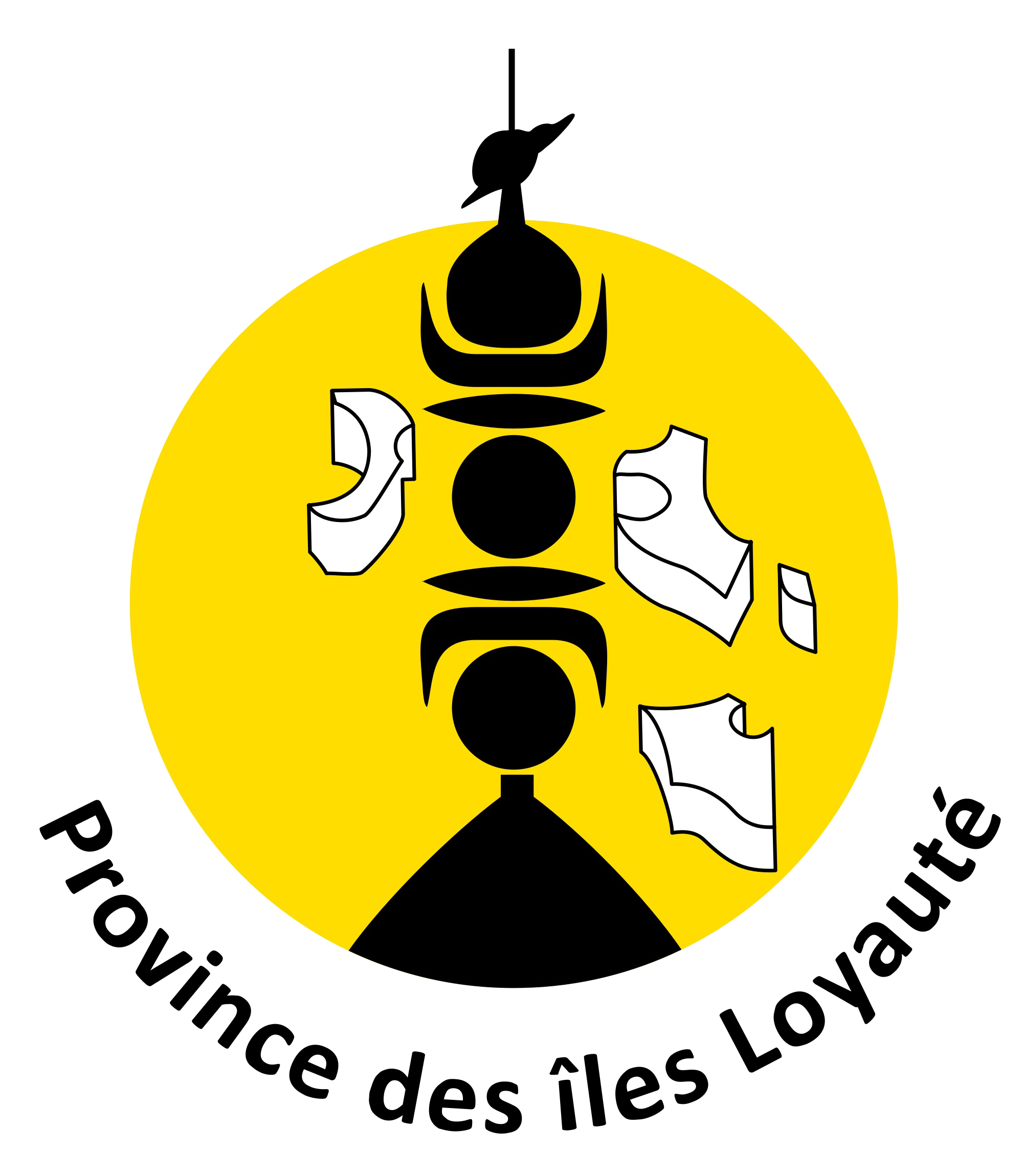 Province des Iles Loyauté